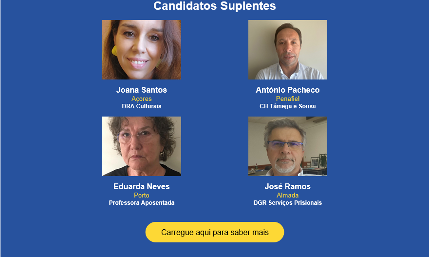 ADSE_CGS_2022_LISTA C_Candidatos suplentes.png