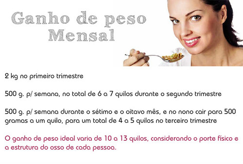 ganho de peso mensal.jpg