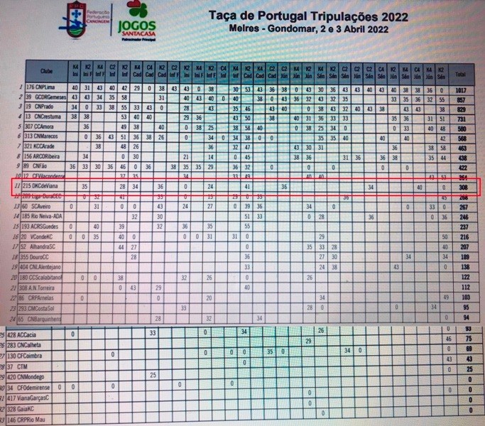 15. Classificação coletiva.jpg