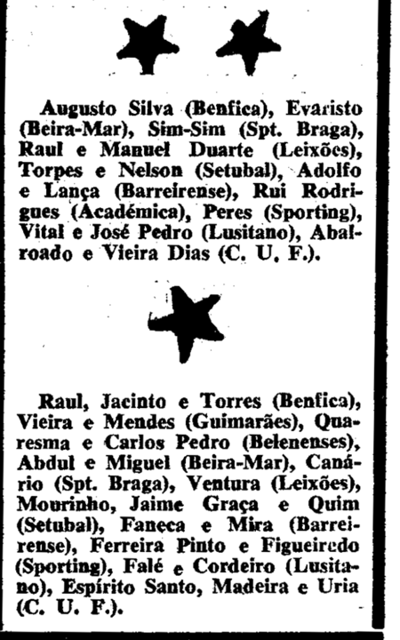 10)12-12-1965-setubal-fcb-estrelas.png