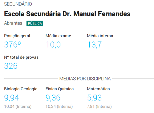 manuel fernandes 1.png