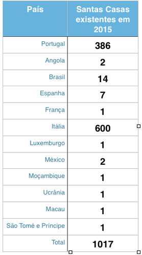 Captura de tela 2015-09-24 22.51.50.png