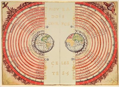 Copernican.jpg
