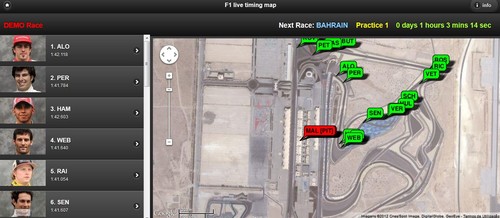 fórmula 1 corridas carros