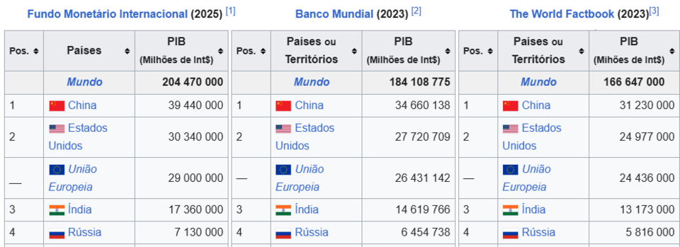 Captura de ecrã 2025-06-05 135654.png