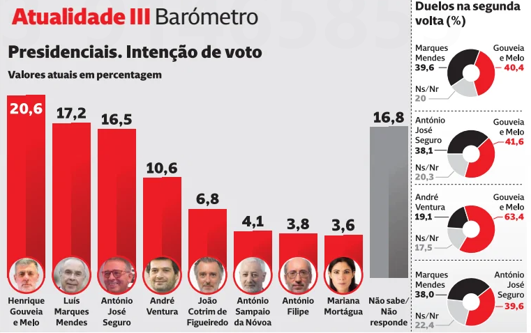 Captura de ecrã 2025-07-22 082726.png