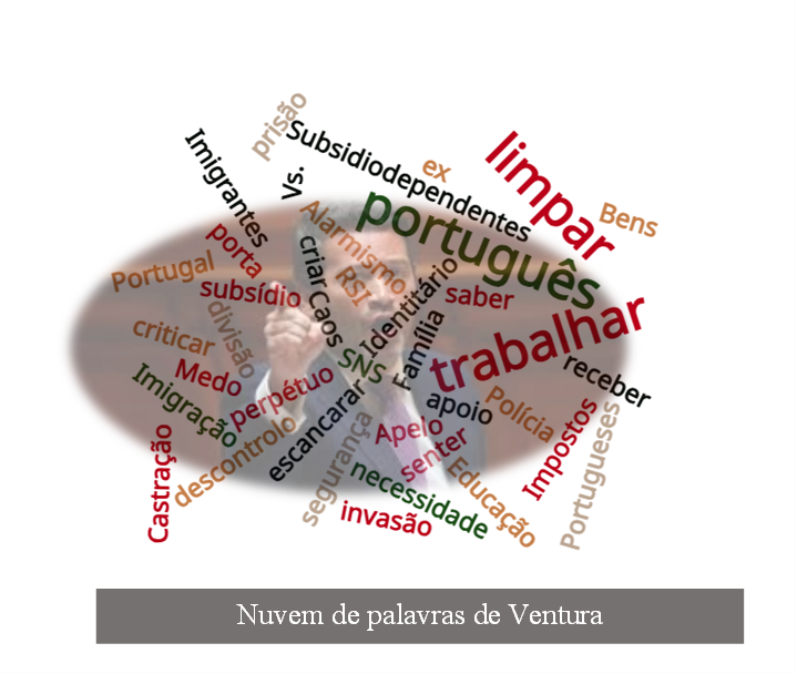Ventura nuvem de palavras.png
