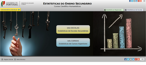 Infoescolas_-_Estatísticas_do_Ensino_Secundário_