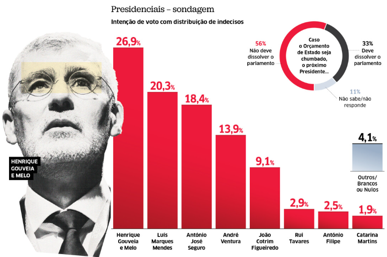 Captura de ecrã 2025-10-14 084215.png