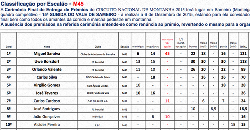 Captura de ecrã 2015-07-29, às 14.44.02.png