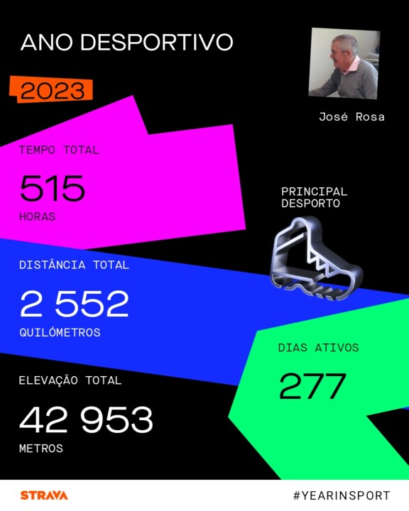 strava777607998278033699.jpg