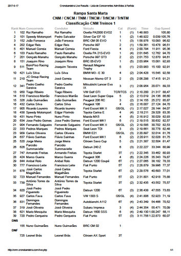 18424151_1964481170449899_4833491425034244318_n.pn