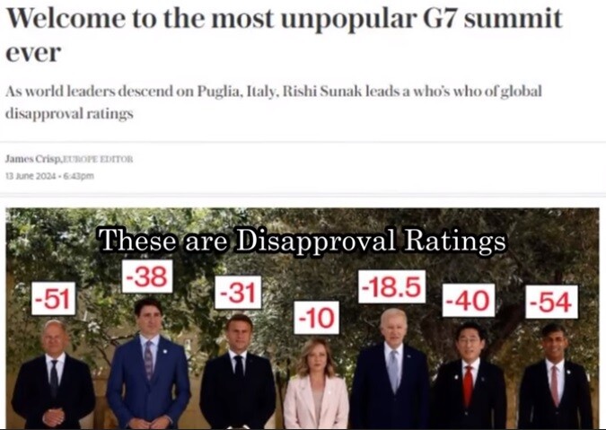 disapproval_ratings.jpg