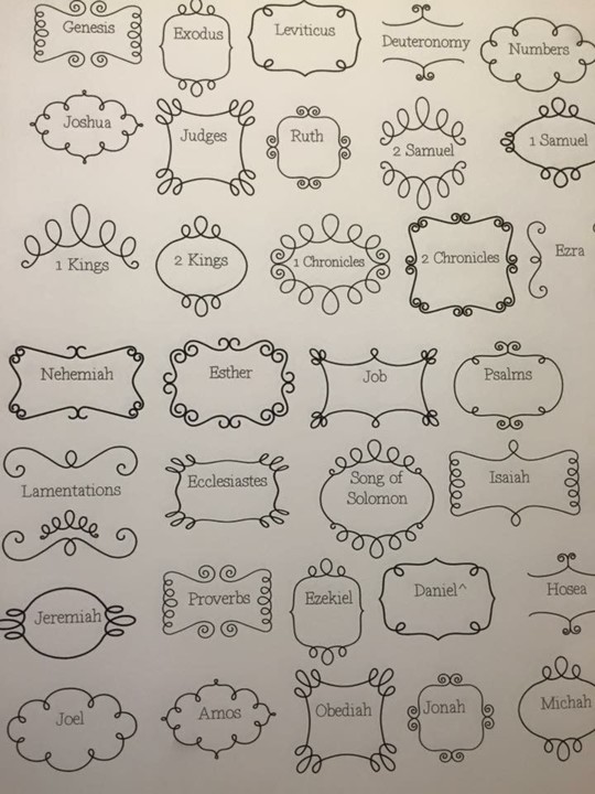 Conheça Sua Bíblia de Capa a Capa – Esboçando