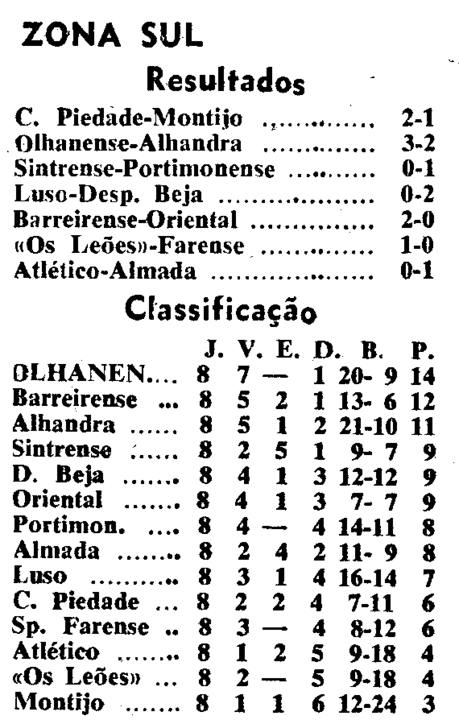 8)6-12-1964-fcb-oriental-class.png