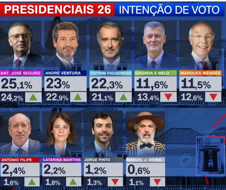 Captura de ecrã 2026-01-16 202022.png