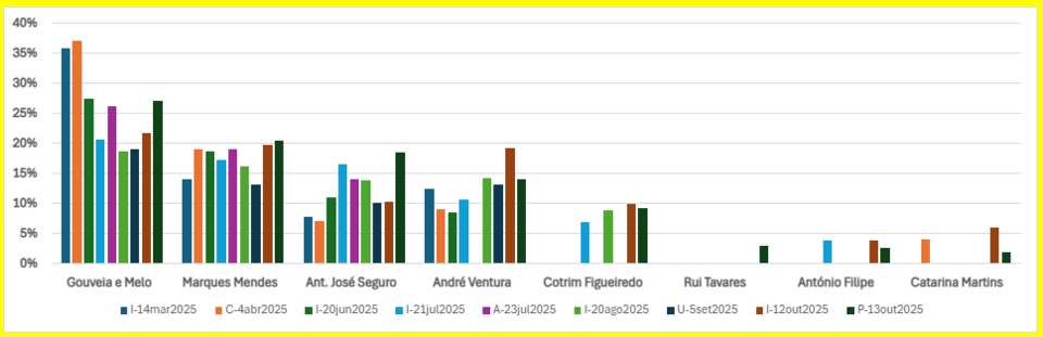 Captura de ecrã 2025-10-14 101806.png