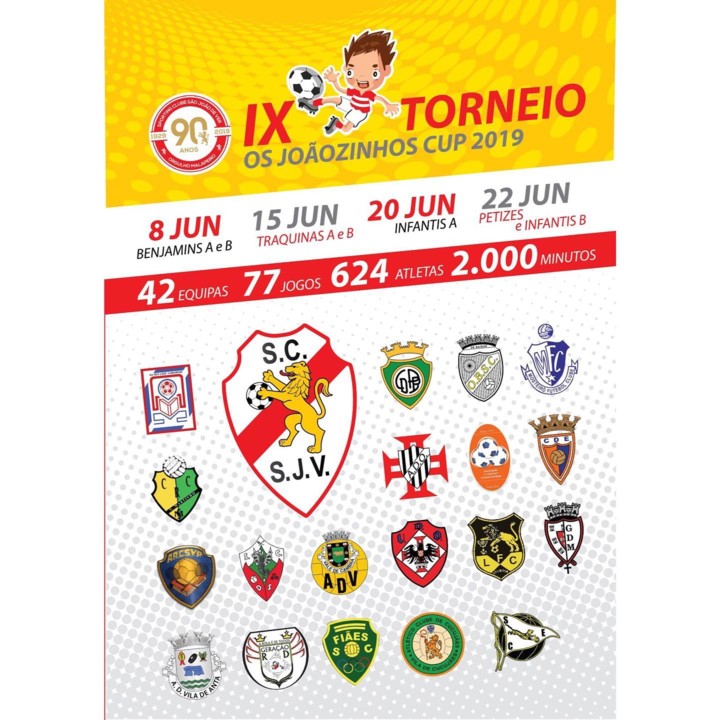 Joãozinhos Cup 2019