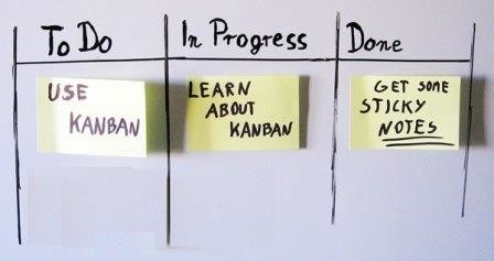 quadro-kanban.jpg