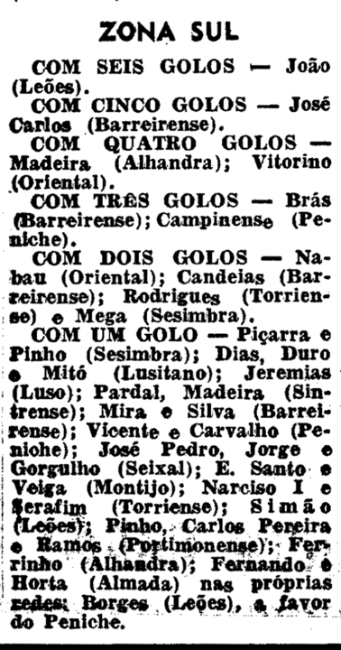3)22-9-1968-portimonense-fcb-maracdores.png