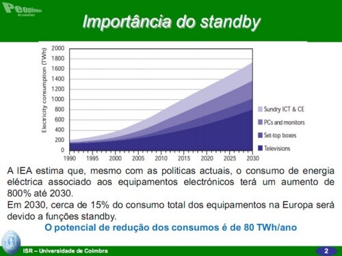 selina project - electronic equipment in standby