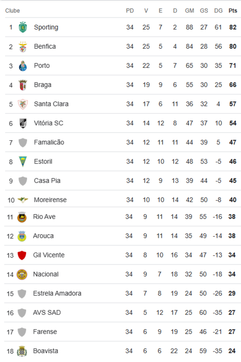 fut 1.png