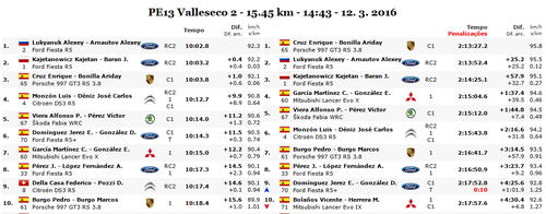 E Cruz Canarias 2016 2.png