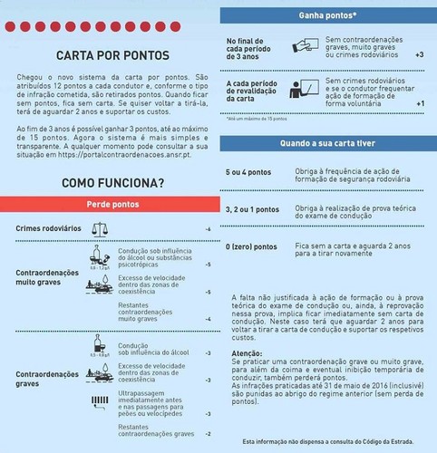 carta por pontos.jpg carta por pontos.jpg