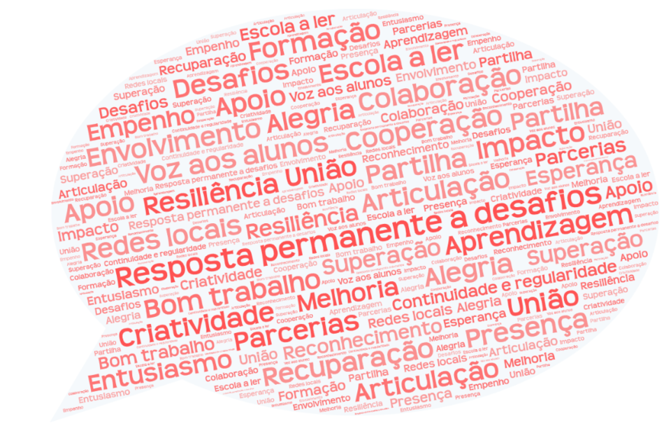 palavras 2023-2024.png