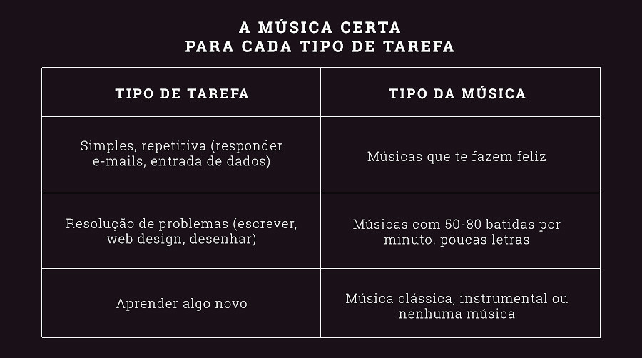 2015-12-10_playlist-perfeita-tabela-2.jpg