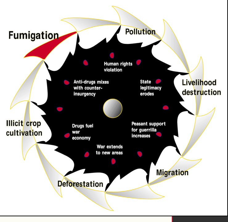 Screenshot 2025-05-13 at 17-02-13 viciouscircle-e.