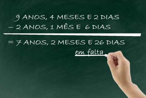 QuadroVerdeComMaoComGiz=(9A4M2D-2A1M6D=7A2M26D).jp