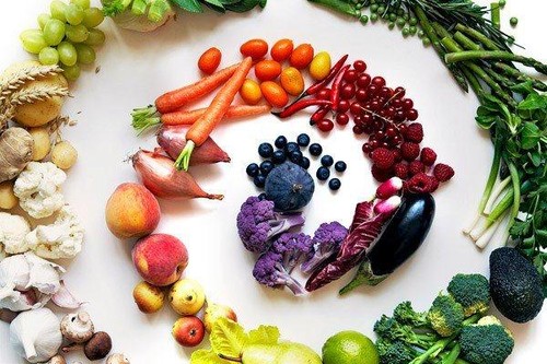 picture-rainbow-foods-spiral.jpg