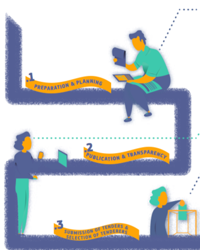 Captura de ecrã 2018-02-21, às 14.44.43.png