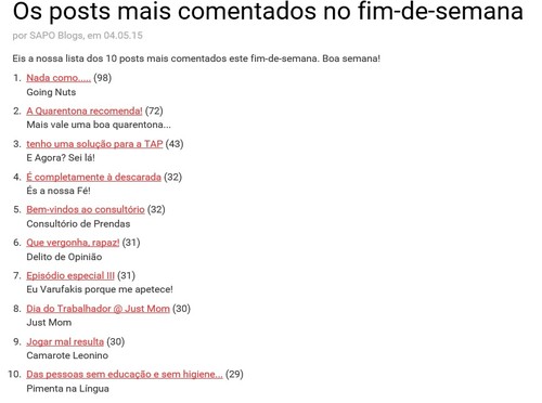 Os posts mais comentados no fim-de-semana, 02 e 03 Maio