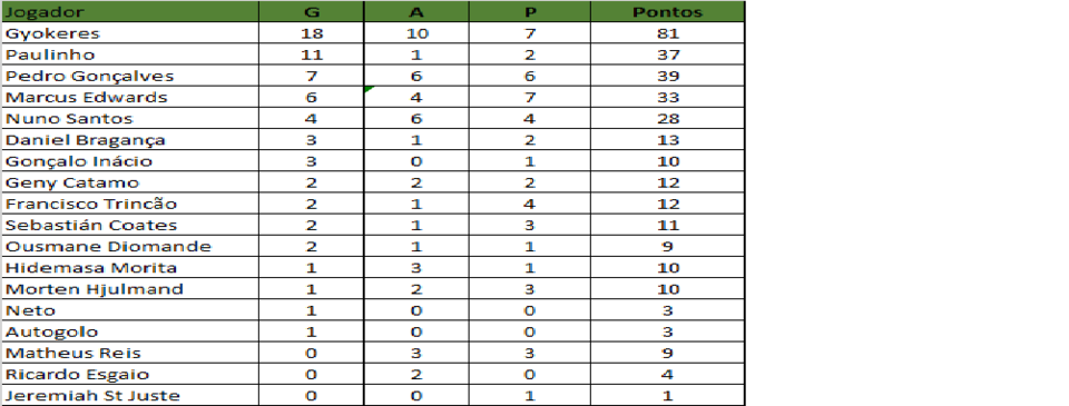 ranking gap 26 2024.png