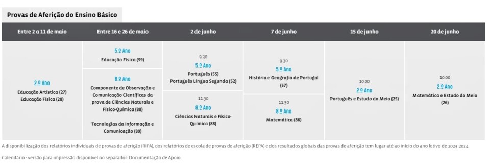 provas aferição.jpg