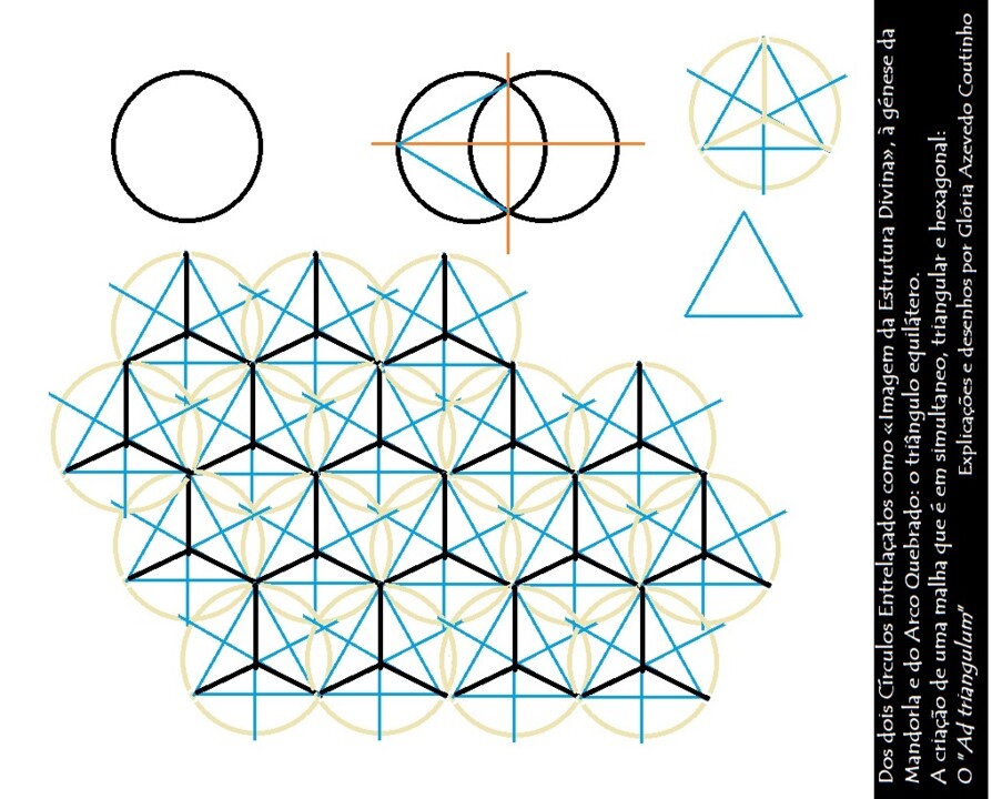 malha-Infinito-triangular.legendas.jpg