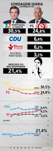 margem de errotvi.jpg