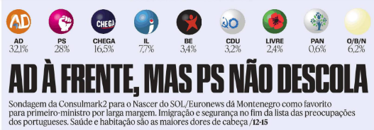 Captura de ecrã 2025-03-14 091130.png