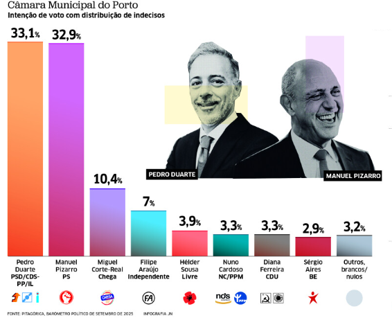 Captura de ecrã 2025-10-07 222834.png