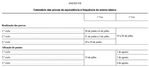 calendário provas anexo 4.PNG