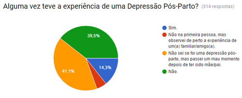 experiência dpp.png