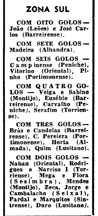 7)3-11-1968-fcb-almada-maracdores.png