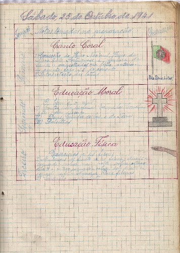Trabalho do Prof. João Baptista Branco Duarte