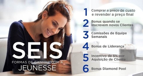 Como-funciona-a-Jeunesse.jpg Como-funciona-a-Jeunesse.jpg