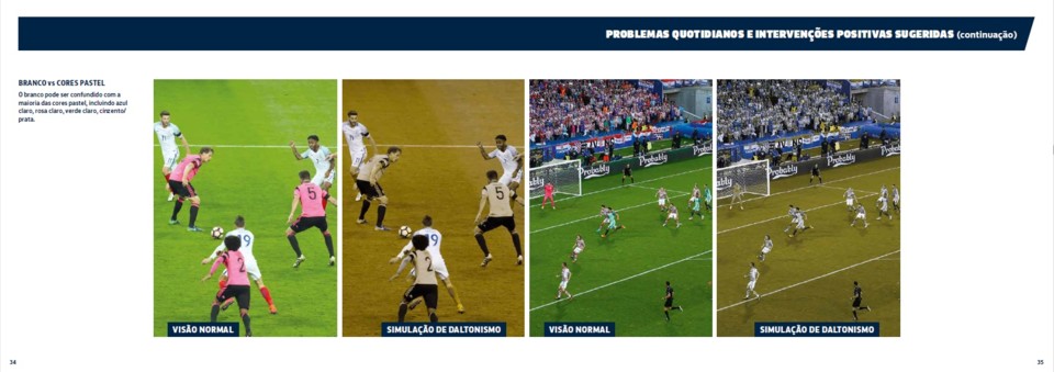 Daltonismo 34-35.jpg