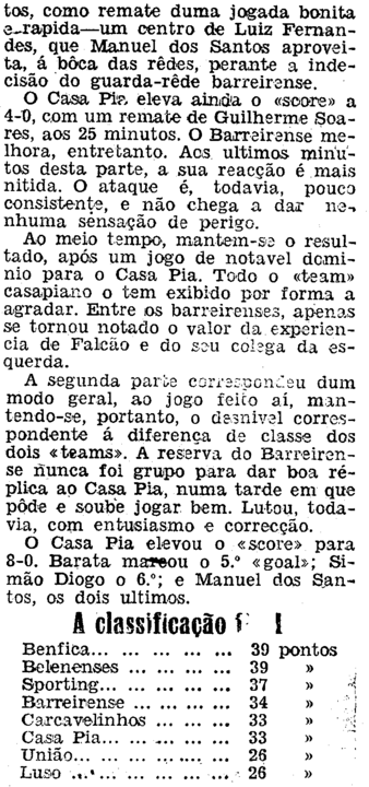 16)casa pia-fcb-11-5-1933-2.png