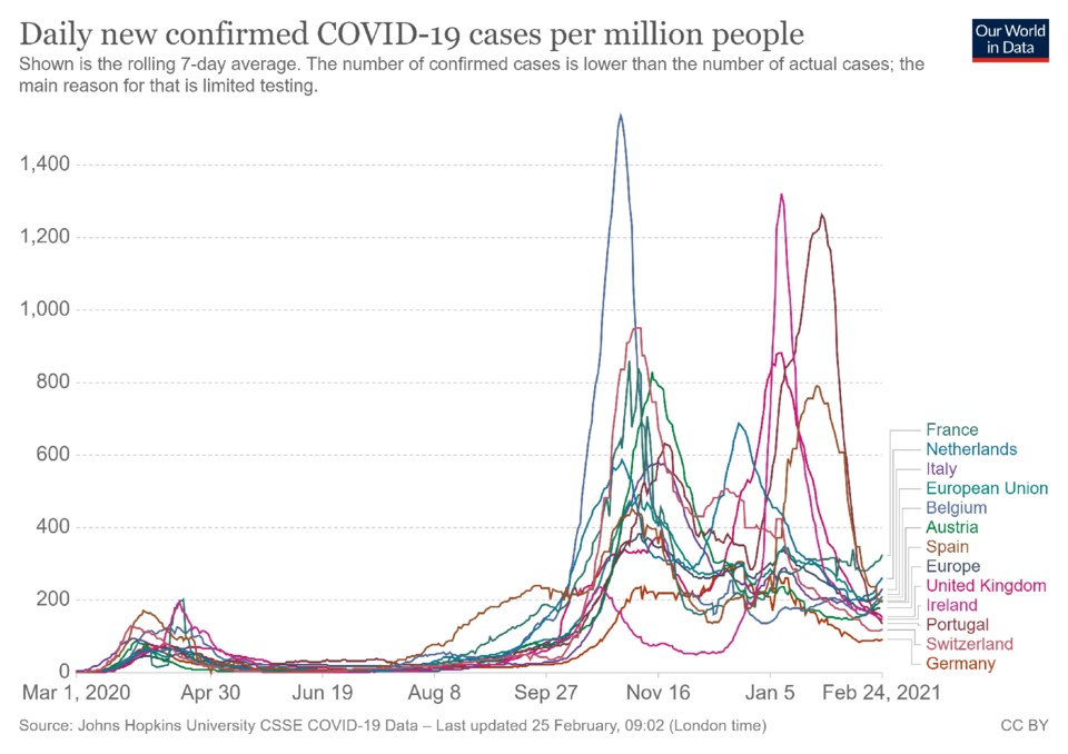 coronavirus-data-explorer (2).jpg