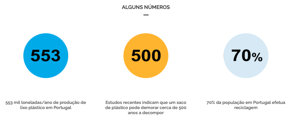 Captura de ecrã 2021-09-28, às 19.09.28.png